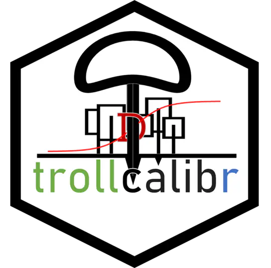 trollcalibr